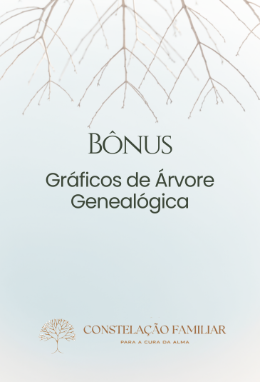 Bônus - Gráficos de Árvore Genealógica